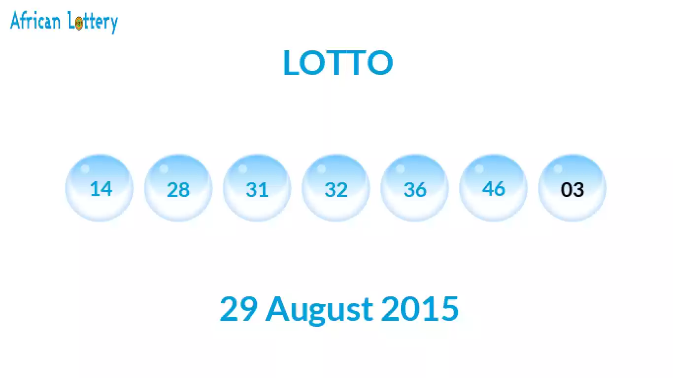 Lottery balls from Lotto draw on 29 August 2015