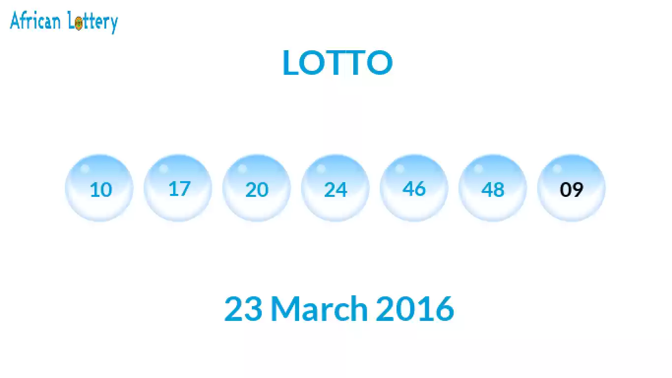 Lottery balls from Lotto draw on 23 March 2016