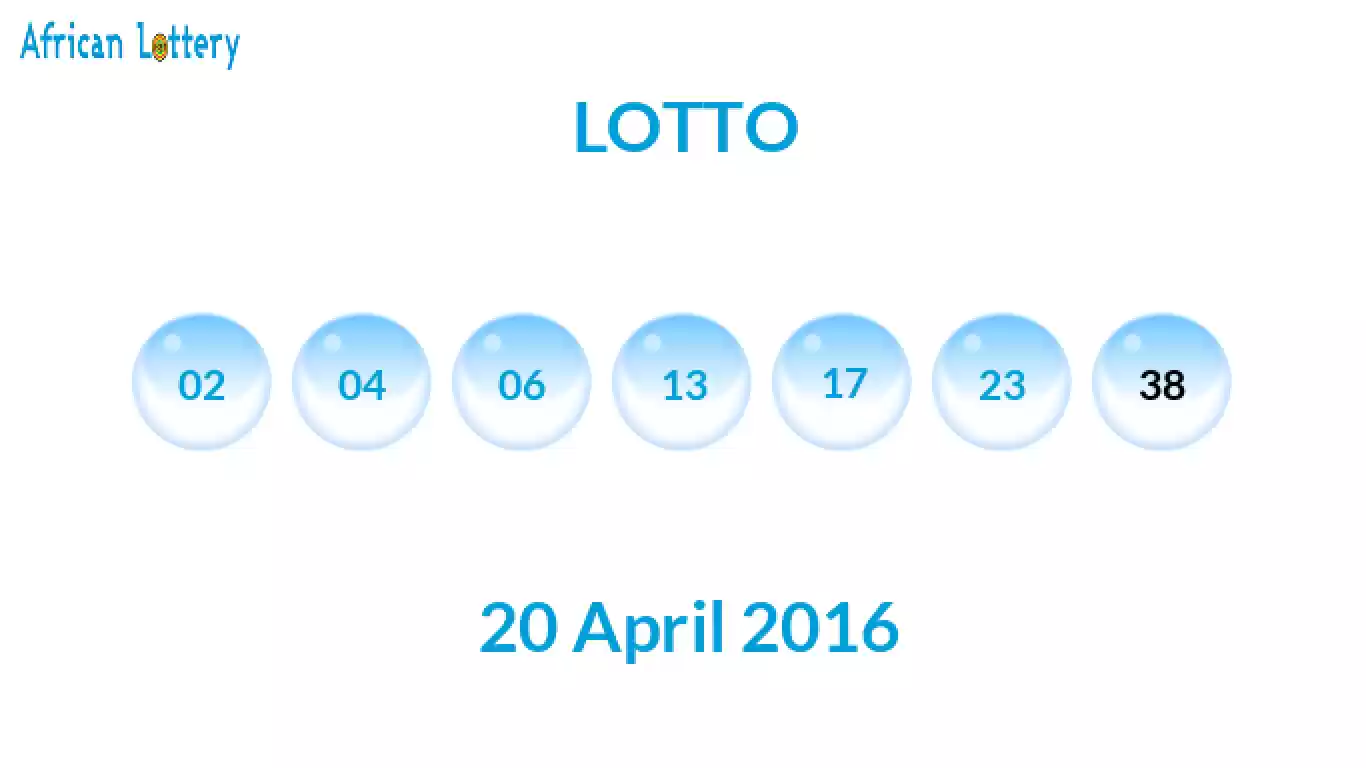 Lottery balls from Lotto draw on 20 April 2016