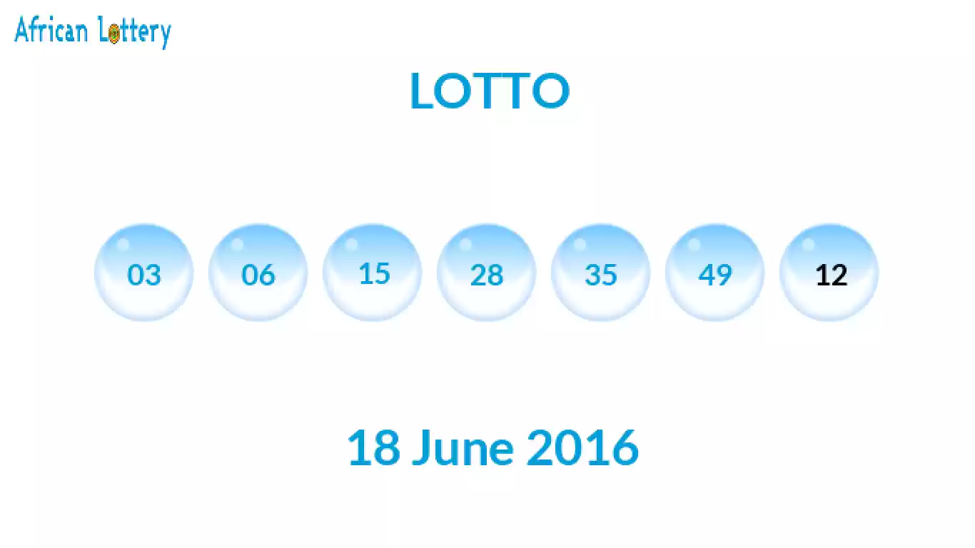 Lottery balls from Lotto draw on 18 June 2016