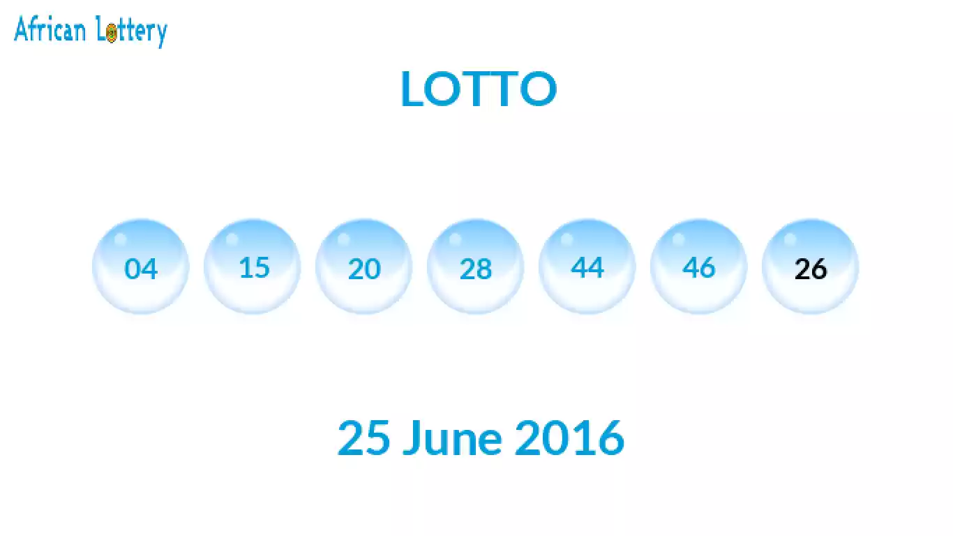Lottery balls from Lotto draw on 25 June 2016
