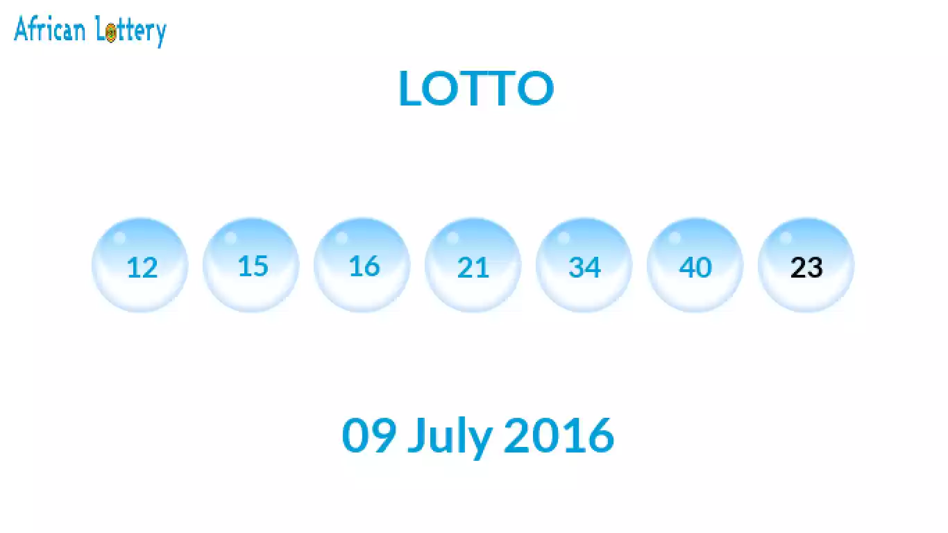 Lottery balls from Lotto draw on 09 July 2016