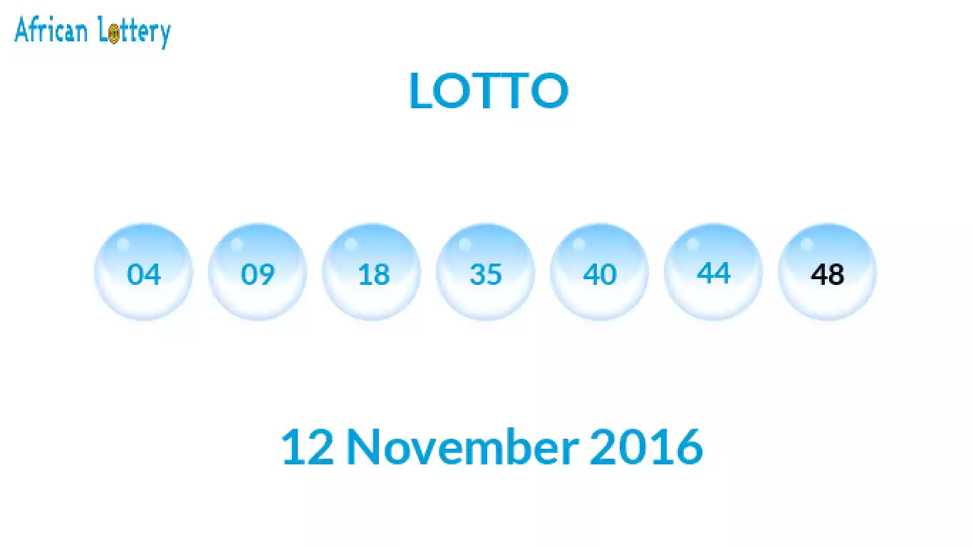 Lottery balls from Lotto draw on 12 November 2016