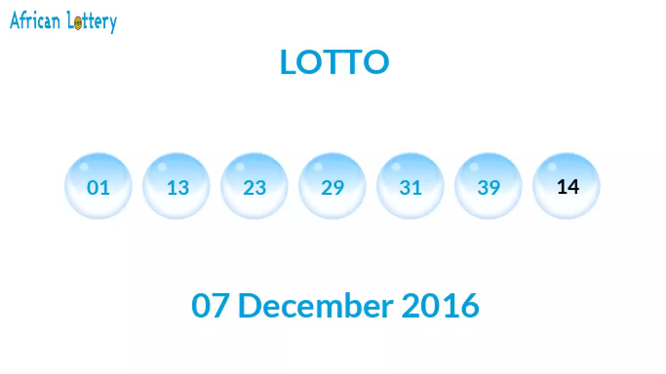 Lottery balls from Lotto draw on 07 December 2016