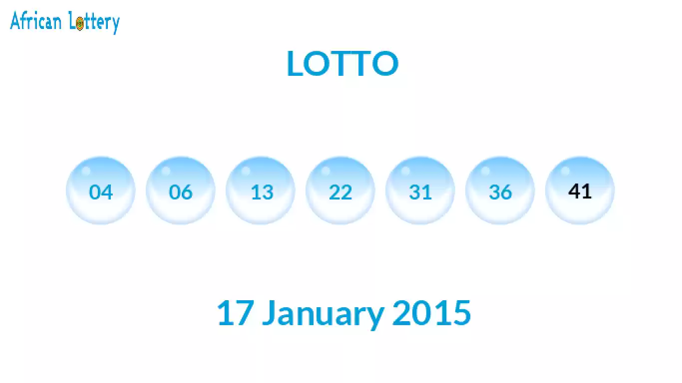 Lottery balls from Lotto draw on 17 January 2015