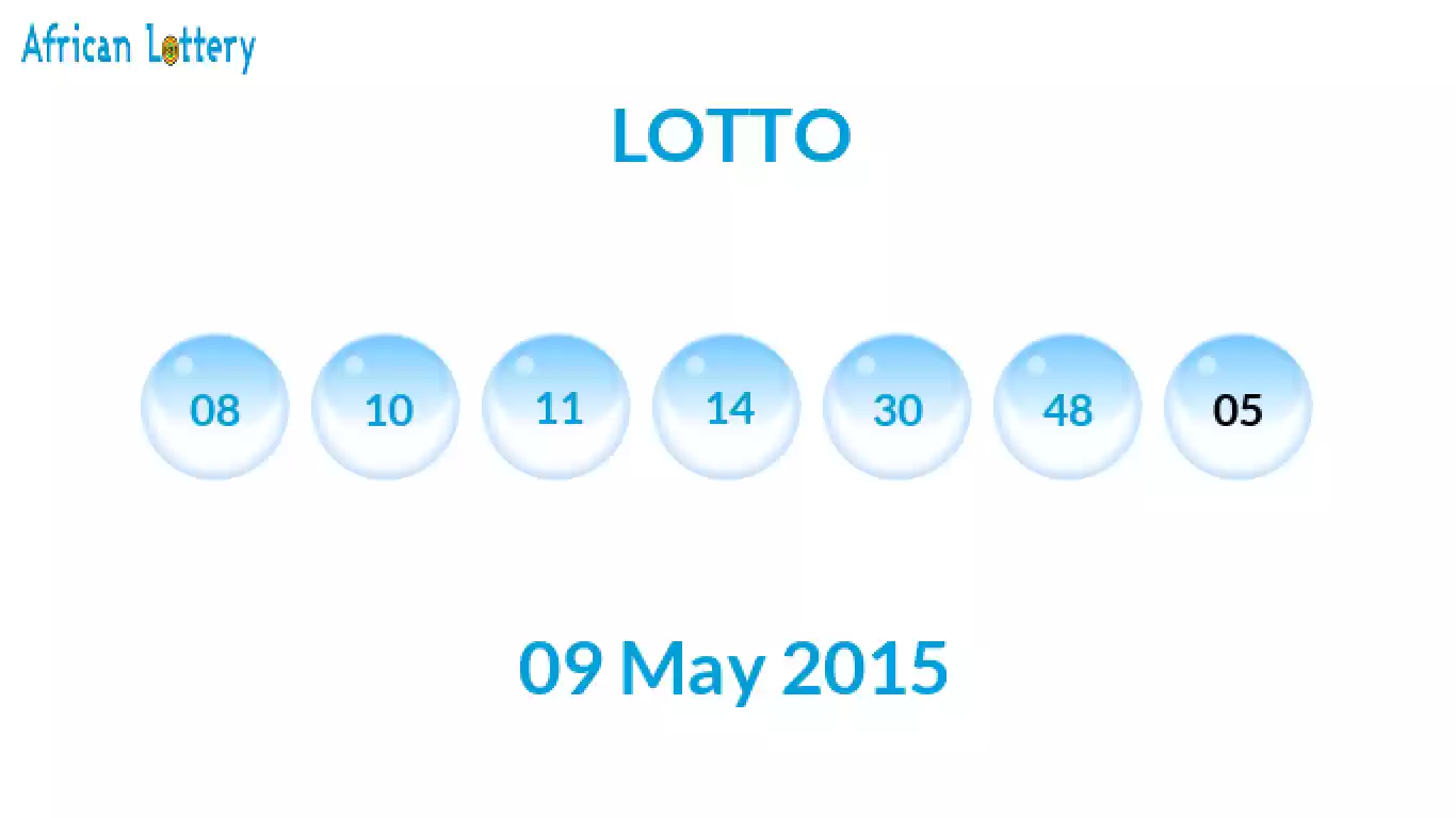 Lottery balls from Lotto draw on 09 May 2015
