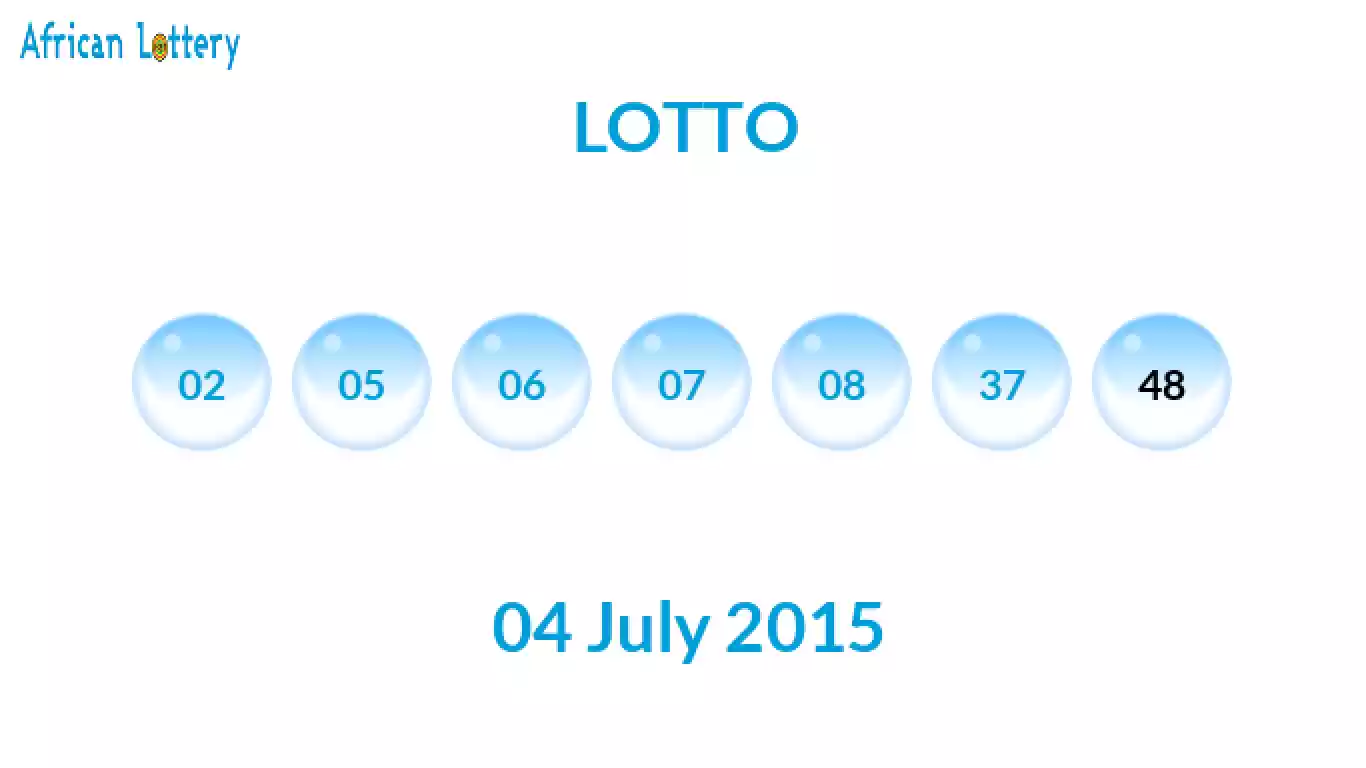 Lottery balls from Lotto draw on 04 July 2015
