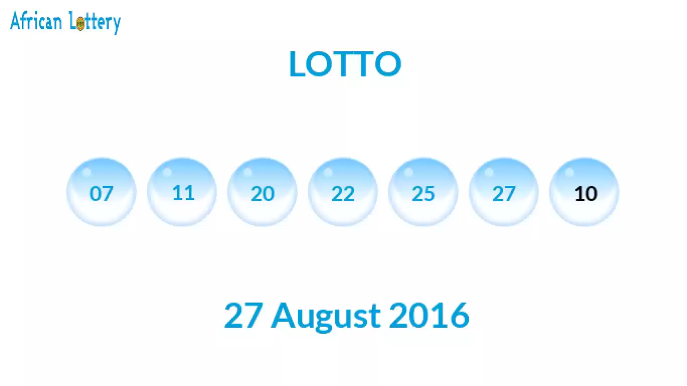 Lottery balls from Lotto draw on 27 August 2016