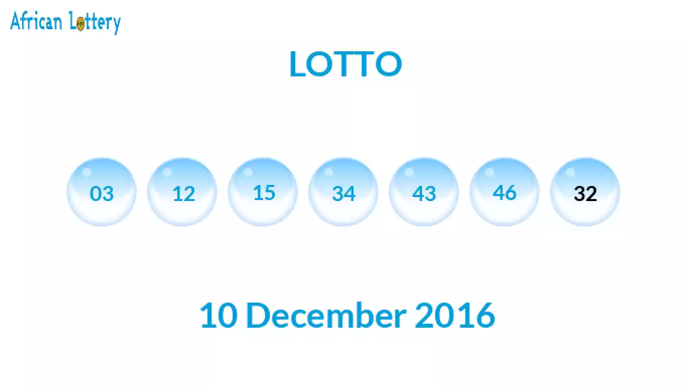 Lottery balls from Lotto draw on 10 December 2016